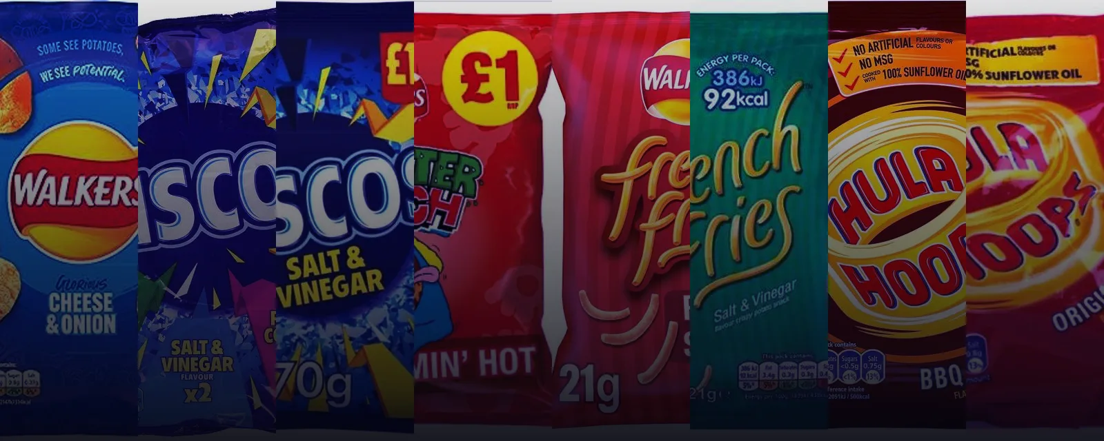 Best UK Crisps